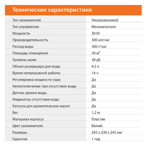 Увлажнитель воздуха ультразвуковой SUNWIND SUH8410W, 4.5л, белый