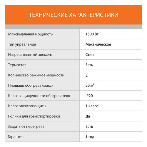 Конвектор SUNWIND SCH5115, 1500Вт, белый