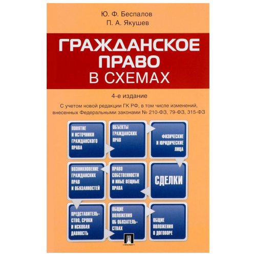 Гражданское право В Схемах: Учебное пособие
