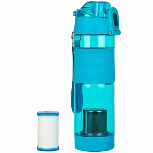 Бутылка Sonaki HWP-100B 650 мл blue