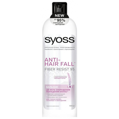 Бальзам для волос Syoss Anti-Hair Fall 500мл