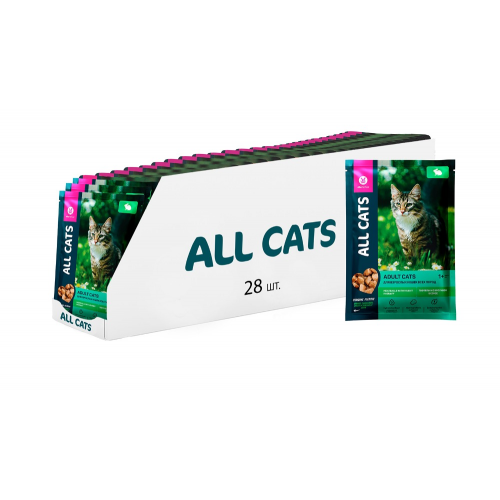 Консервы для кошек ALL CATS, тефтельки с кроликом в соусе, 28 шт по 85 г
