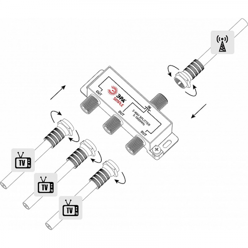 DS-F-02 Делитель ТВ ЭРА SIMPLE 3 ответвления под F разъём 5-1000 МГц упаковка 1 шт., цена за 1 шт