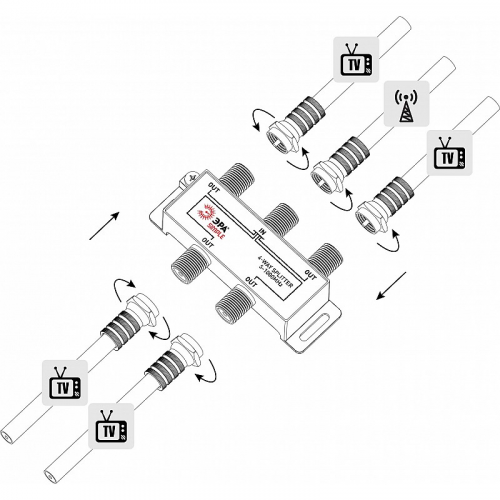 DS-F-03 Делитель ТВ ЭРА SIMPLE 4 ответвления под F разъём 5-1000 МГц упаковка 1 шт., цена за 1 шт