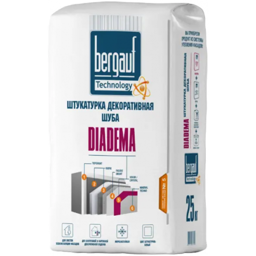 Штукатурка декоративная шуба Bergauf Diadema 25 кг