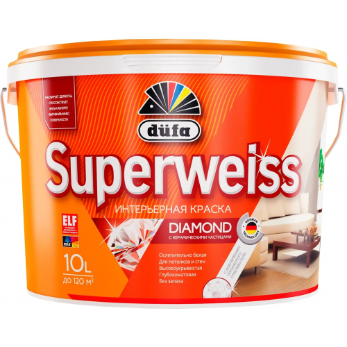 Краска водно дисперсионная для внутренних работ Dufa Superweiss RD 4 10 л белая