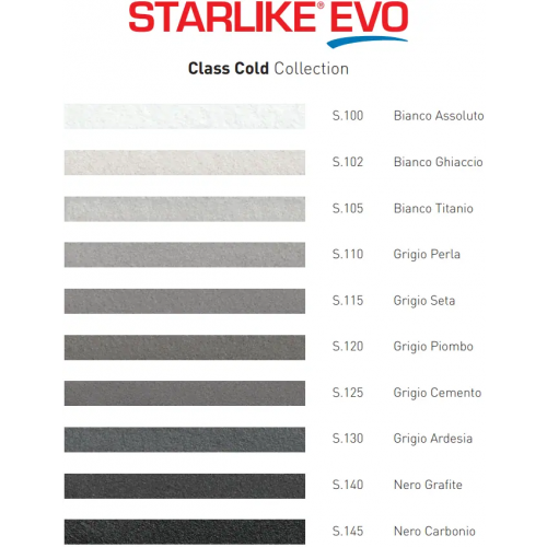 Затирка эпоксидная Литокол Starlike Evo 5 кг S.240 коричневая