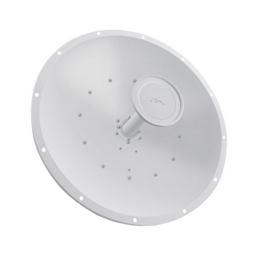 Ubiquiti