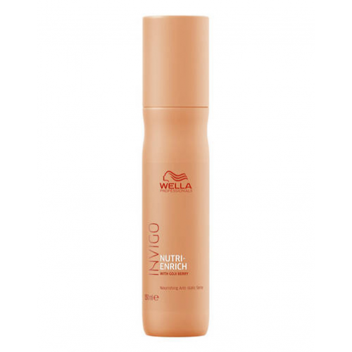 Wella Professionals Питательный спрей-антистатик, 150 мл (Wella Professionals, Уход за волосами)