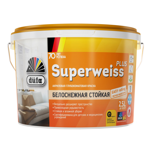 Краска Dufa Retail Superweiss Plus глубокоматовая 2,5 л