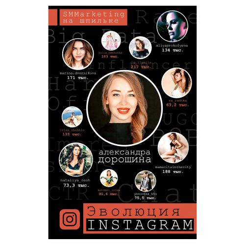 Книга АСТ Эволюция Instagram
